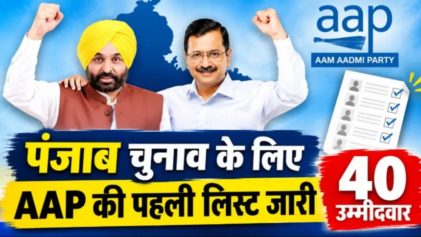 AAP Candidate List Punjab 1793429413
